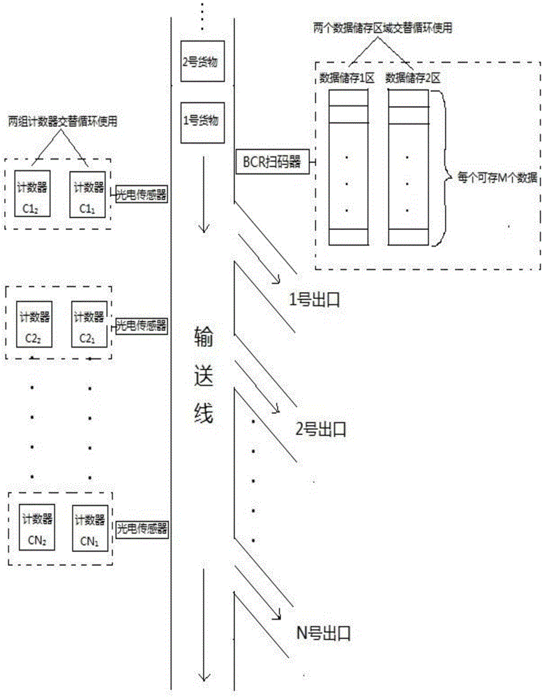 “保险+期货”助力养殖企业饲料采购成本 风险管理论坛顺利举行【pg电子模拟器】(图1) pg游戏